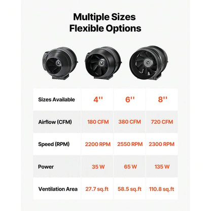 Inline Duct Fan, 6 In Quiet Inline Exhaust Fan, 380 CFM Powerful AC-Motor Ventilation Fans For Cooling Booster, High Air Flow, Vent Blower Fans For Indoor Grow Tents Basement Hydroponics