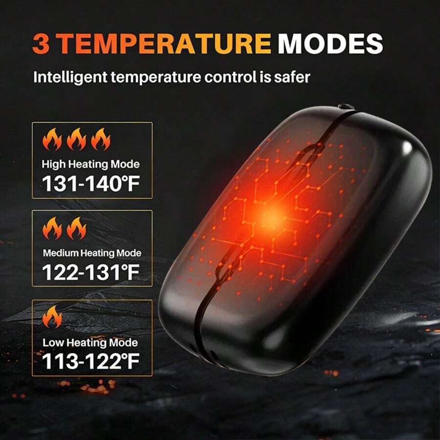 2 Pack Rechargeable Hand Warmers, 6000mAh Portable Electric Pocket Hand Warmers With 3 Adjustable Heat Levels, Compact Lightweight Hand Warmers For Women And Men, Winter Outdoor Travel Camping Daily Use