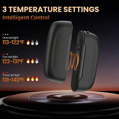 2 Pack Rechargeable Hand Warmers, 6000mAh Portable Electric Pocket Hand Warmers With 3 Adjustable Heat Levels, Compact Lightweight Hand Warmers For Women And Men, Winter Outdoor Travel Camping Daily Use